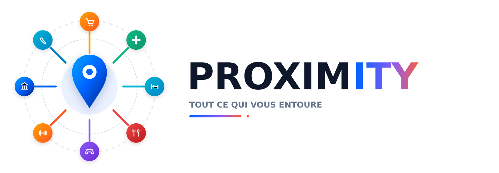 Proximity